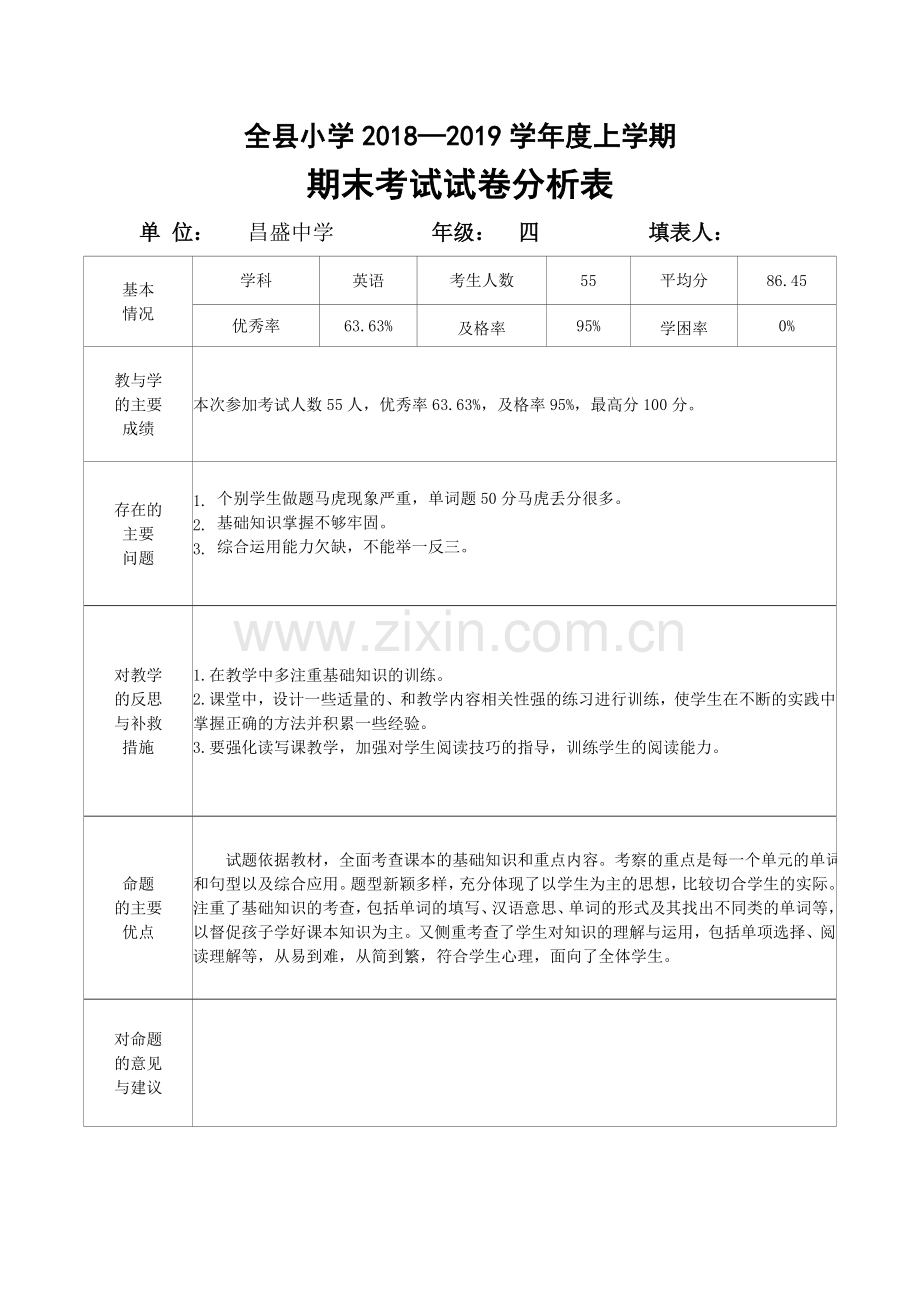 （杨帆四年级英语）小学期末考试试卷分析表.doc_第1页