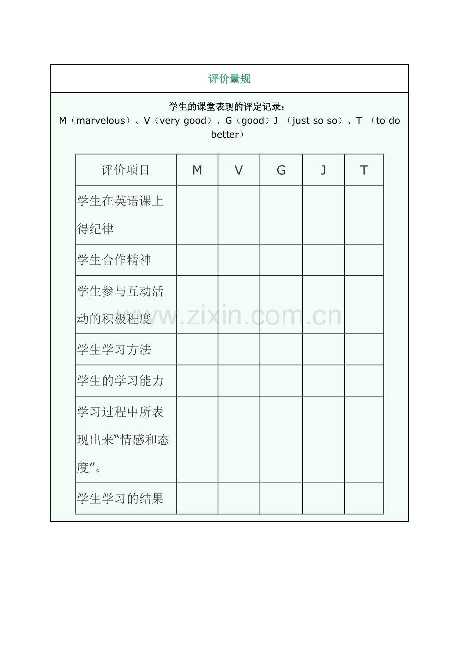 学生评价量规(这节课用的).doc_第1页