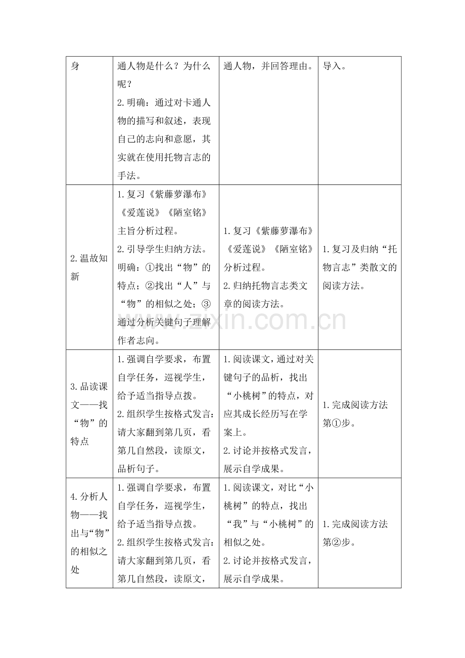 (部编)初中语文人教七年级下册《一棵小桃树》教学设计-李之昕.doc_第2页