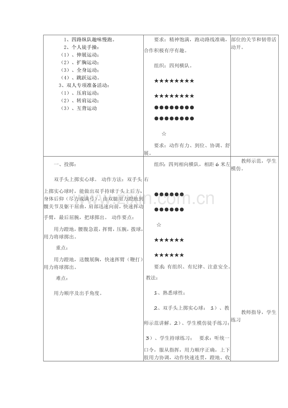 双手前置实心球教学设计.docx_第2页