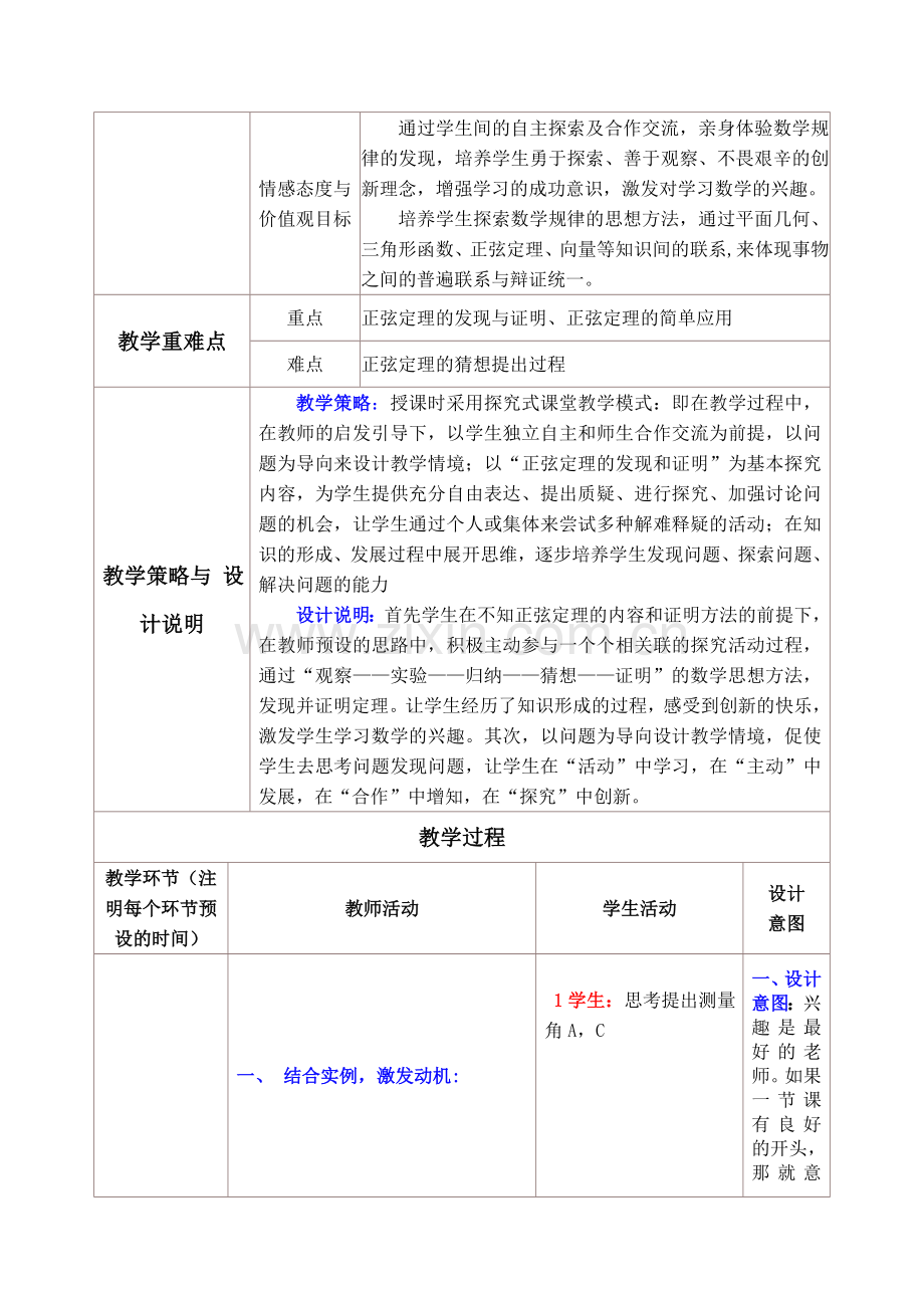 研修任务高中数学教学设计作业.doc_第2页