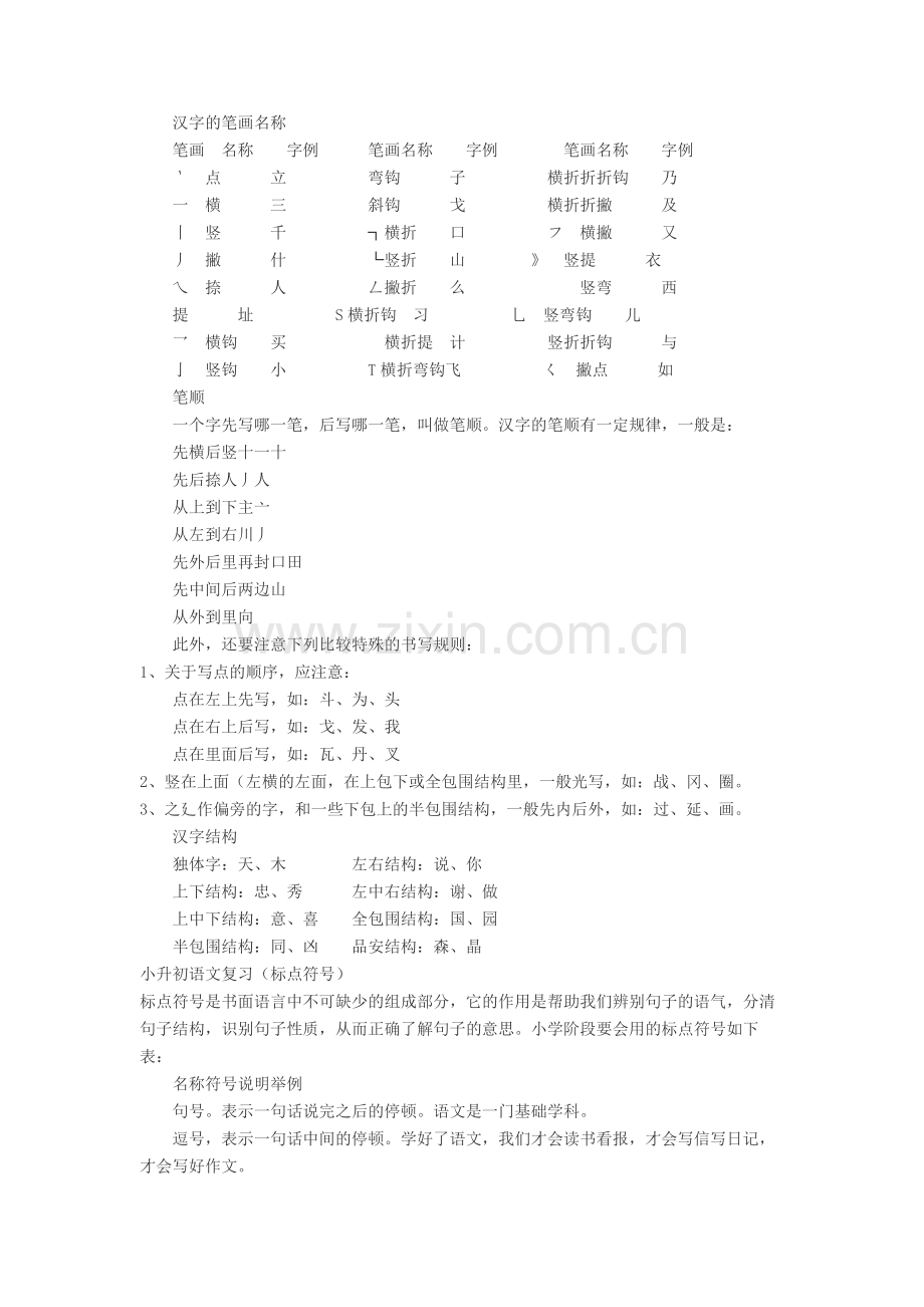 部编小升初语文复习知识点汇总.doc_第2页