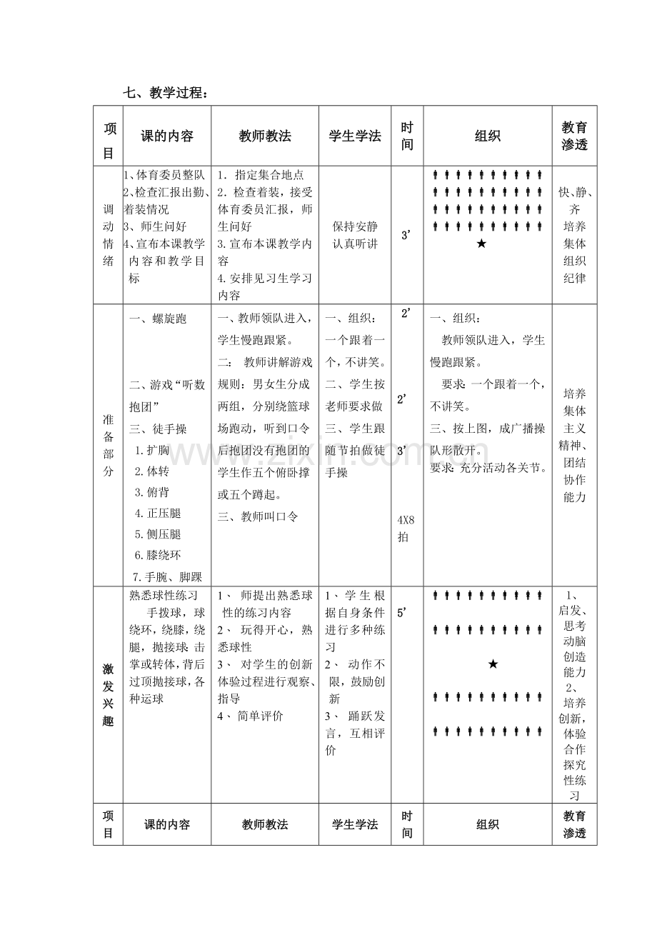 双手胸前传球教学设计.docx_第3页