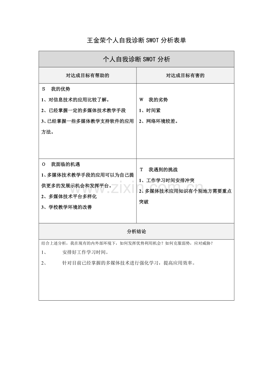 王金荣个人自我诊断SWOT分析表.doc_第1页