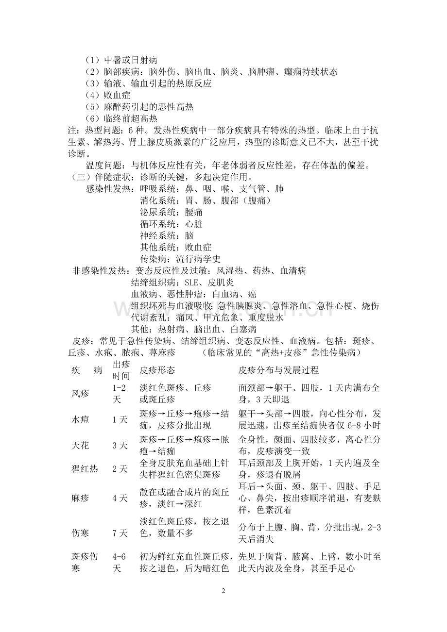 发热与意识障碍.doc_第2页