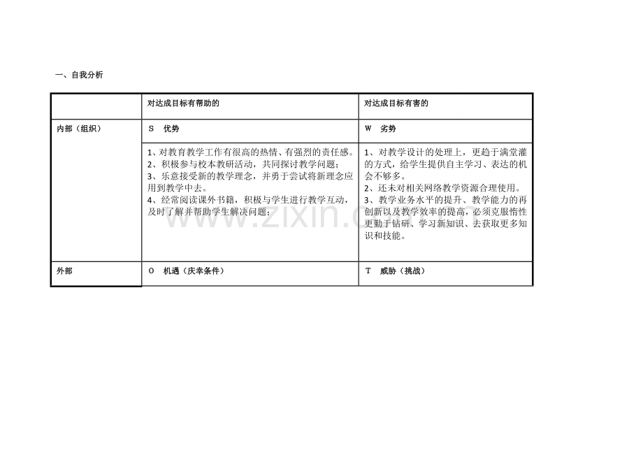 (l林雪玲)任务表单：个人自我诊断SWOT分析表.doc_第1页