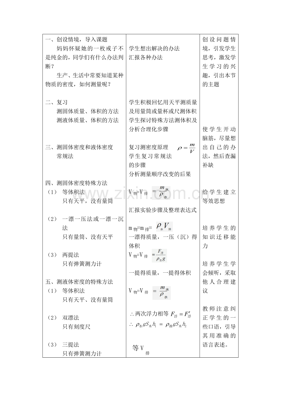 初三复习课——测物质的密度.docx_第2页