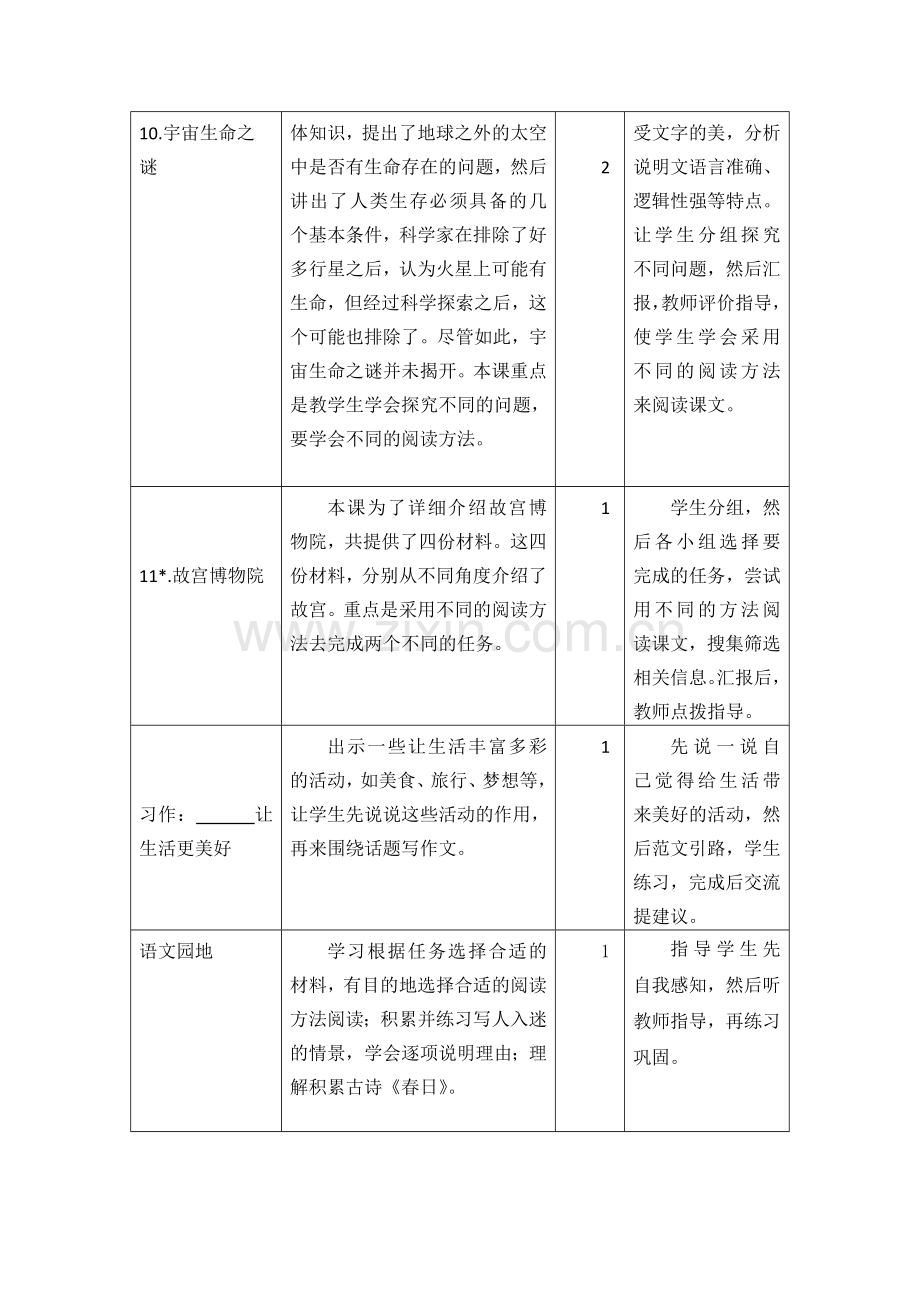 部编版六年级上第三单元教学初探.doc_第2页