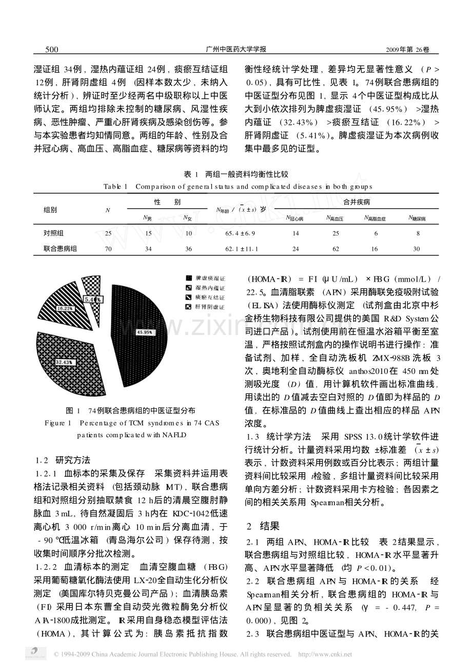 颈动脉粥样硬化与非酒精性脂肪肝的胰岛素抵抗_脂联素异常相关机制及与中医证型关系分.pdf_第2页