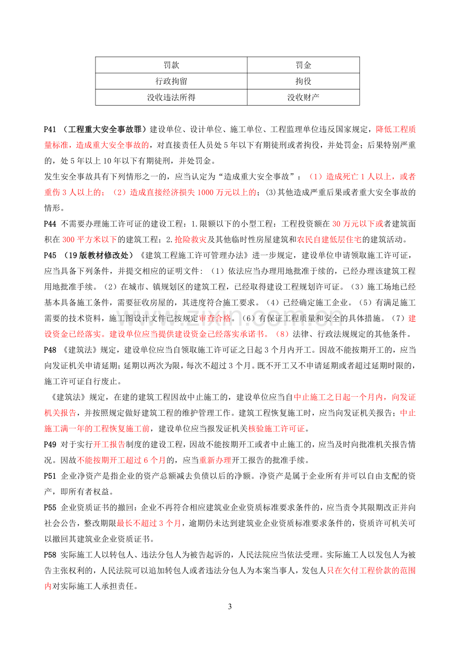 2021年二级建造师《法规》考试必背知识点.pdf_第3页