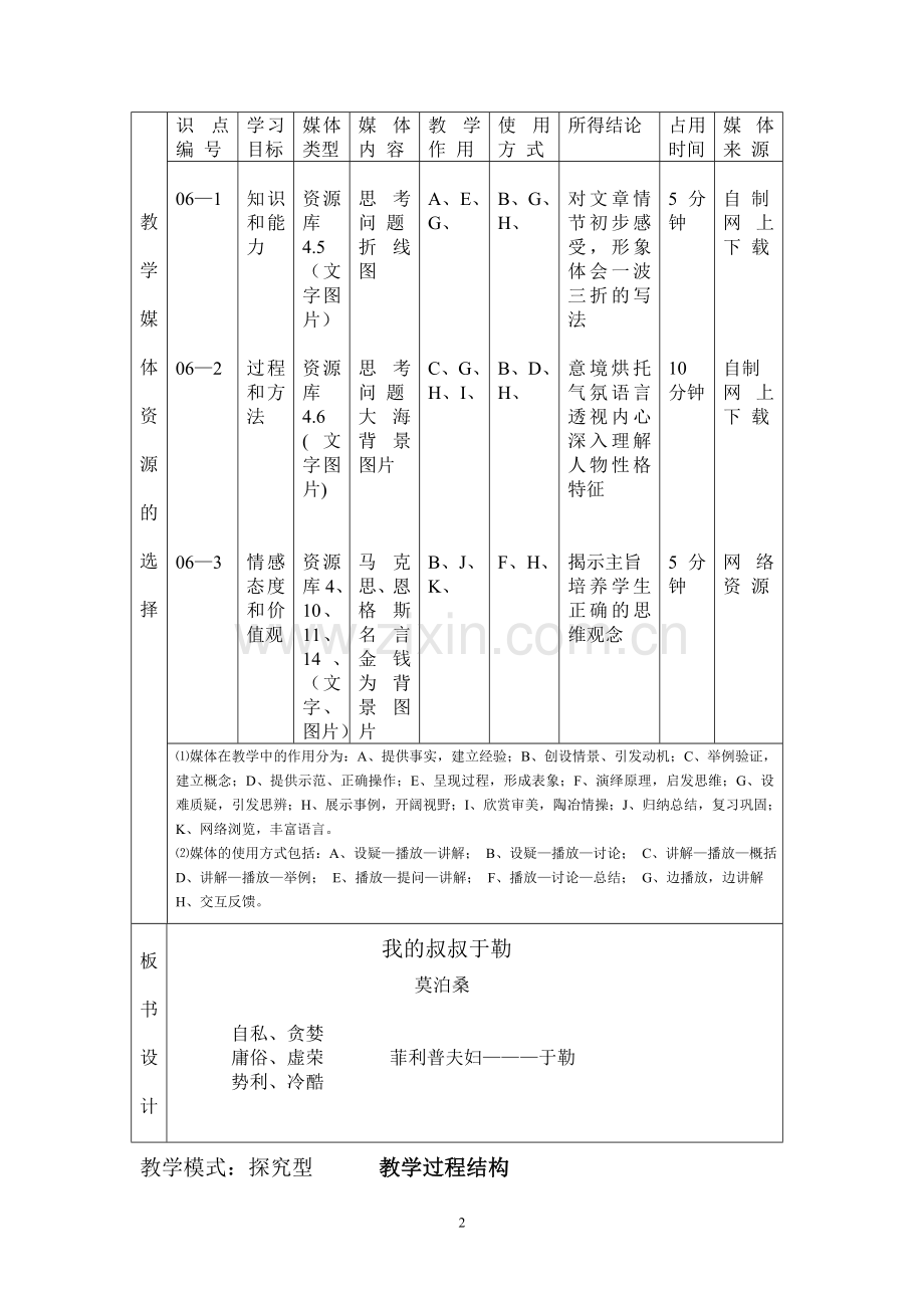 课堂教学设计及流程图.doc_第2页