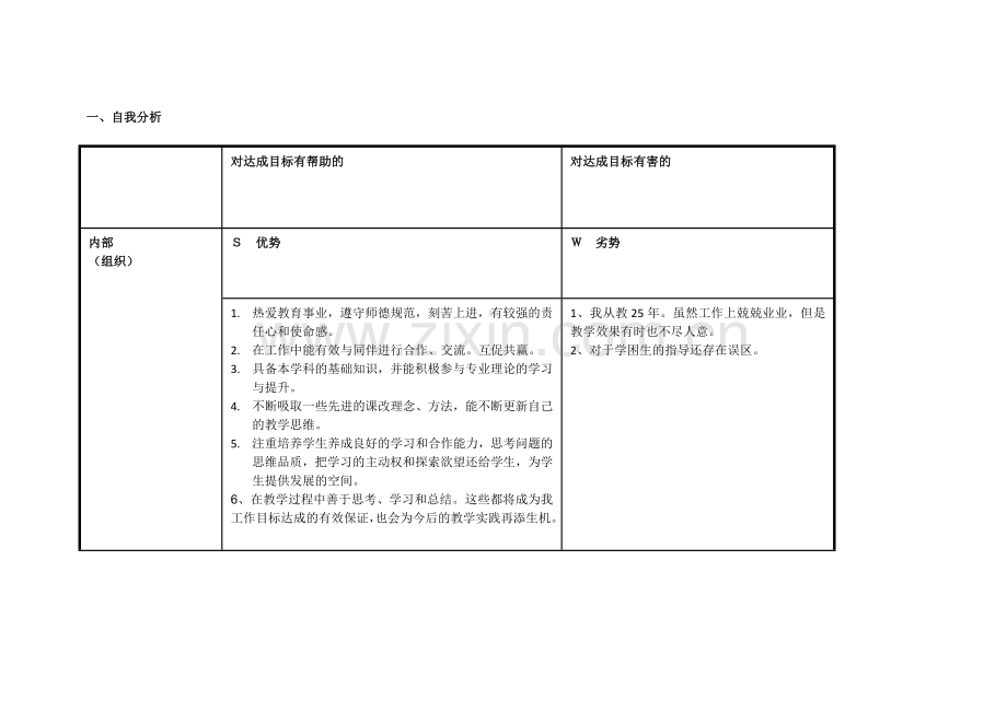 任务表单：个人自我诊断.doc_第1页