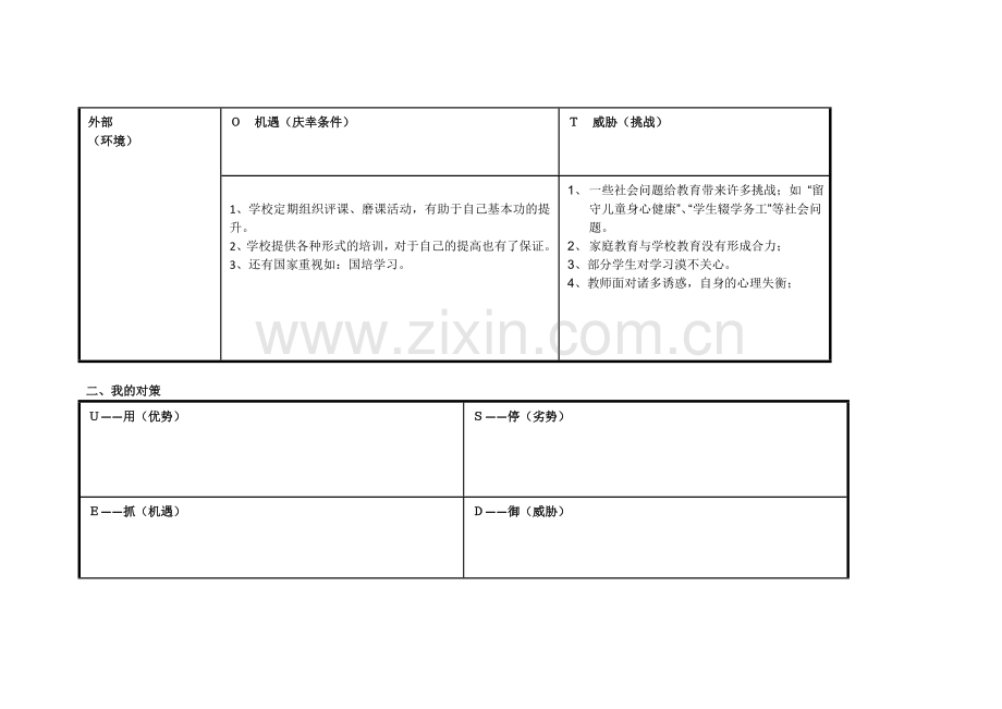 任务表单：个人自我诊断.doc_第2页