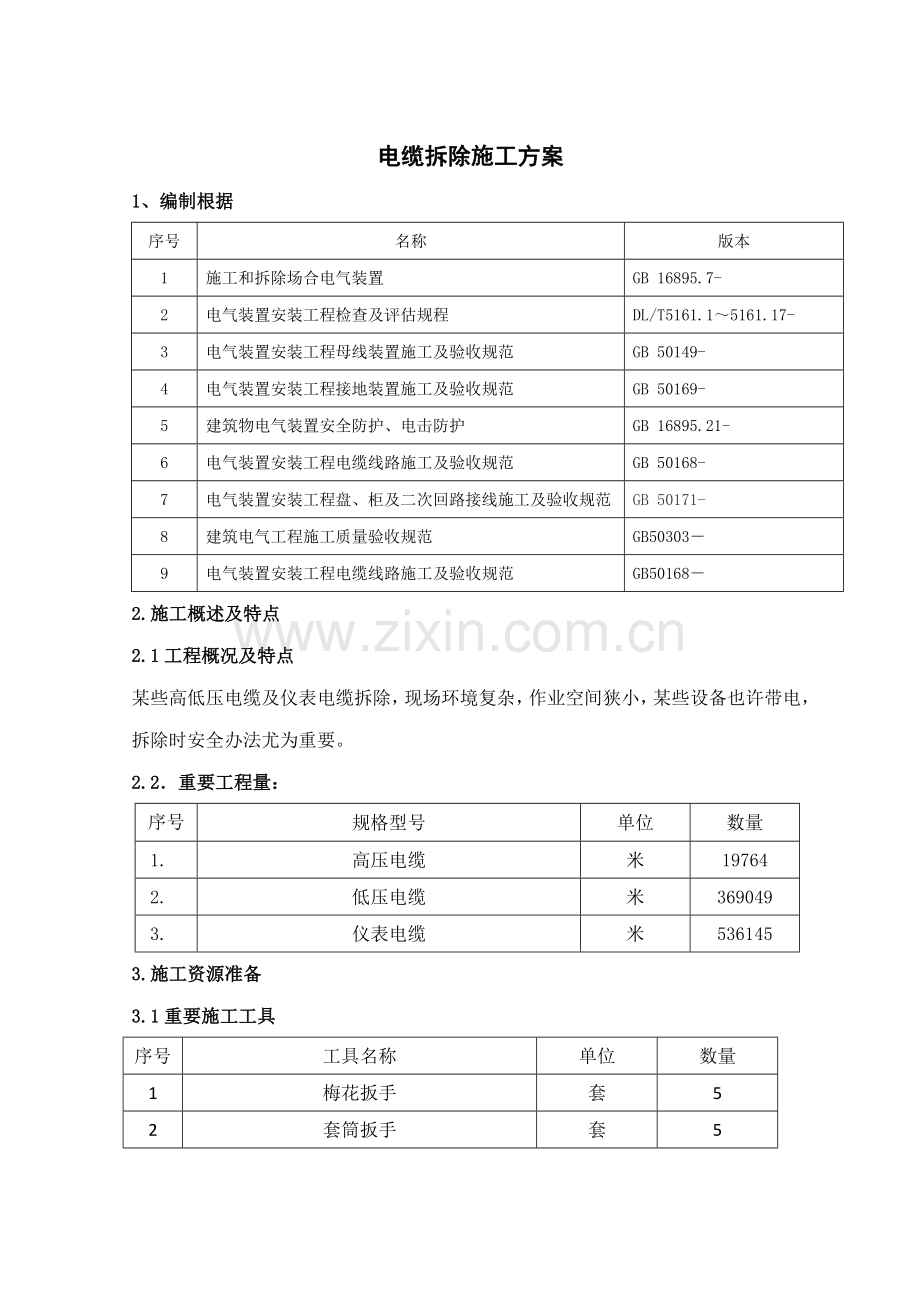 电缆拆除施工方案样本.doc_第1页