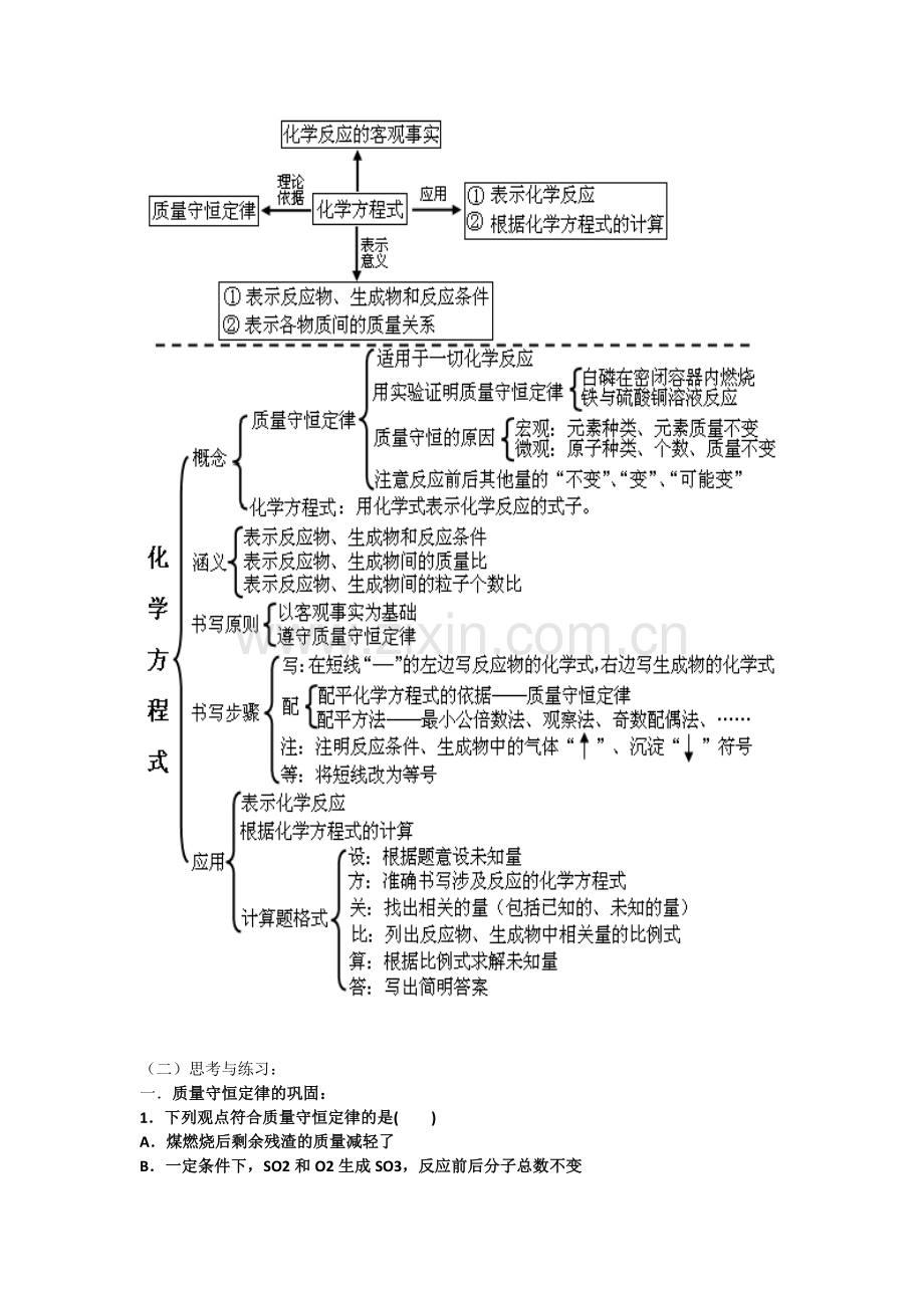 化学第五单元复习.doc_第2页