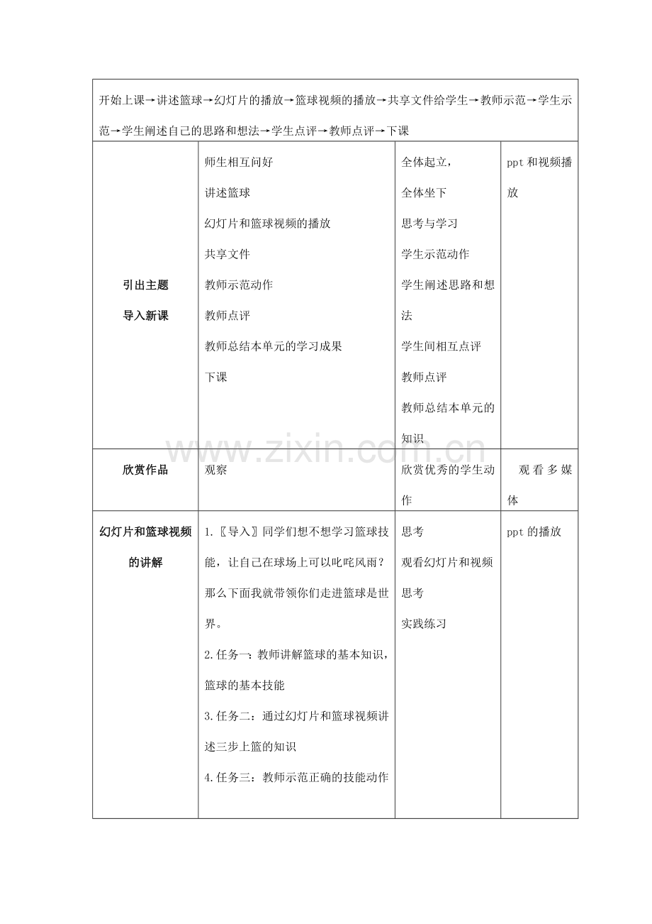 体育信息化教学设计.docx_第3页