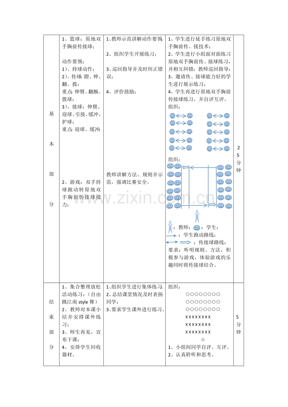 《篮球—原地双手胸前传接球》.doc_第3页