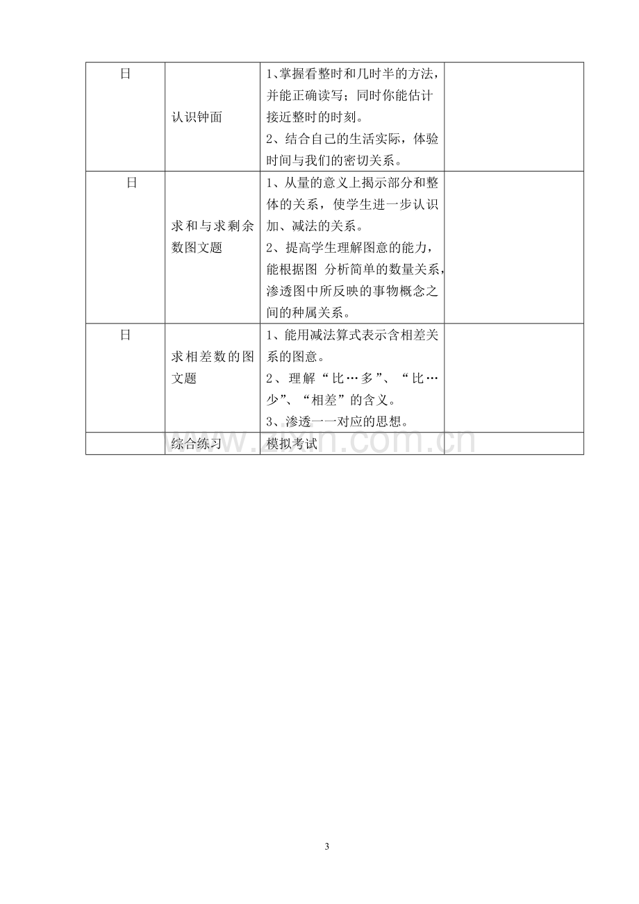 新人教版一年级数学上册复习计划.doc_第3页