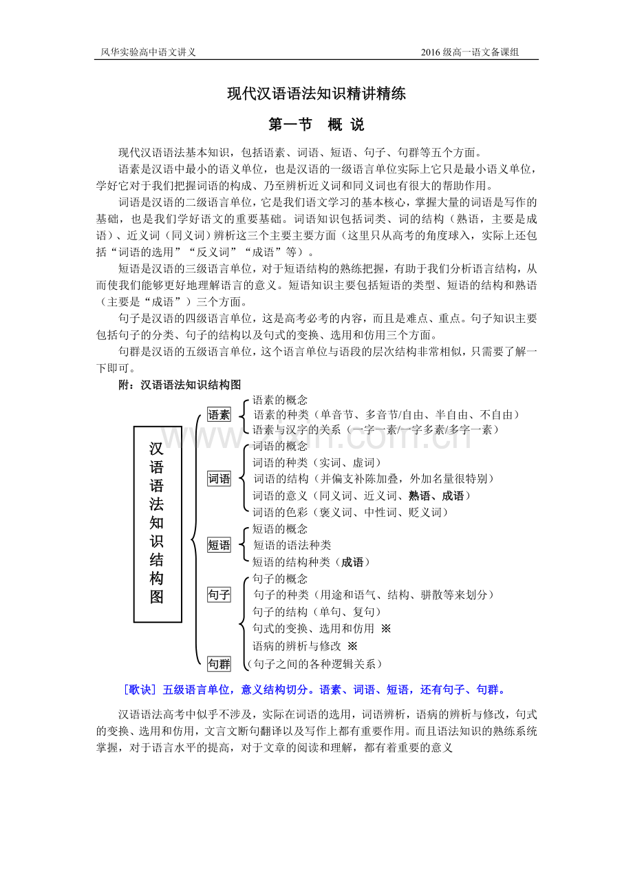 汉语语法精讲简练（教师版）.doc_第1页