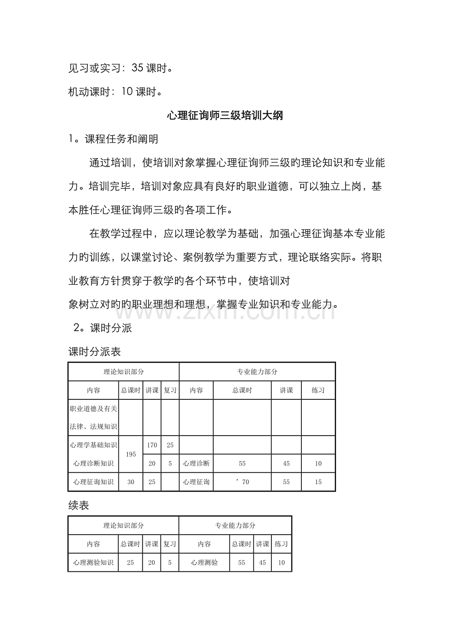 2022年心理咨询师三级培训计划与大纲.doc_第3页