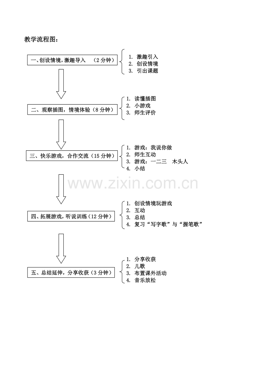 (部编)人教一年级上册我说你做.docx_第2页