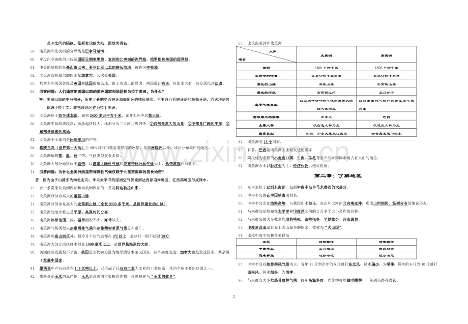 七年级地理下册复习提纲湘教版(好)排版后.docx_第2页