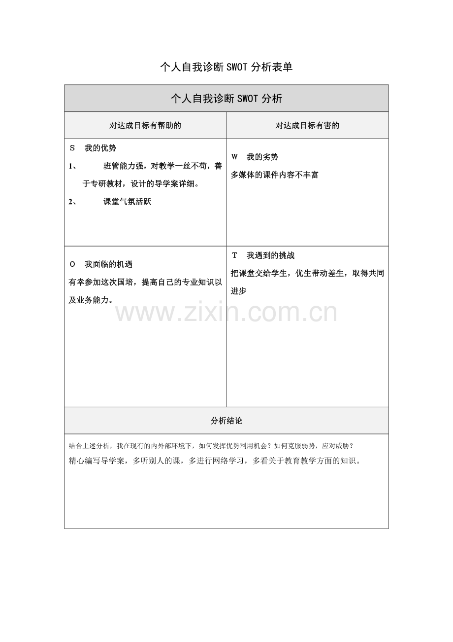 雷娜个人自我诊断SWOT分析表.doc_第1页