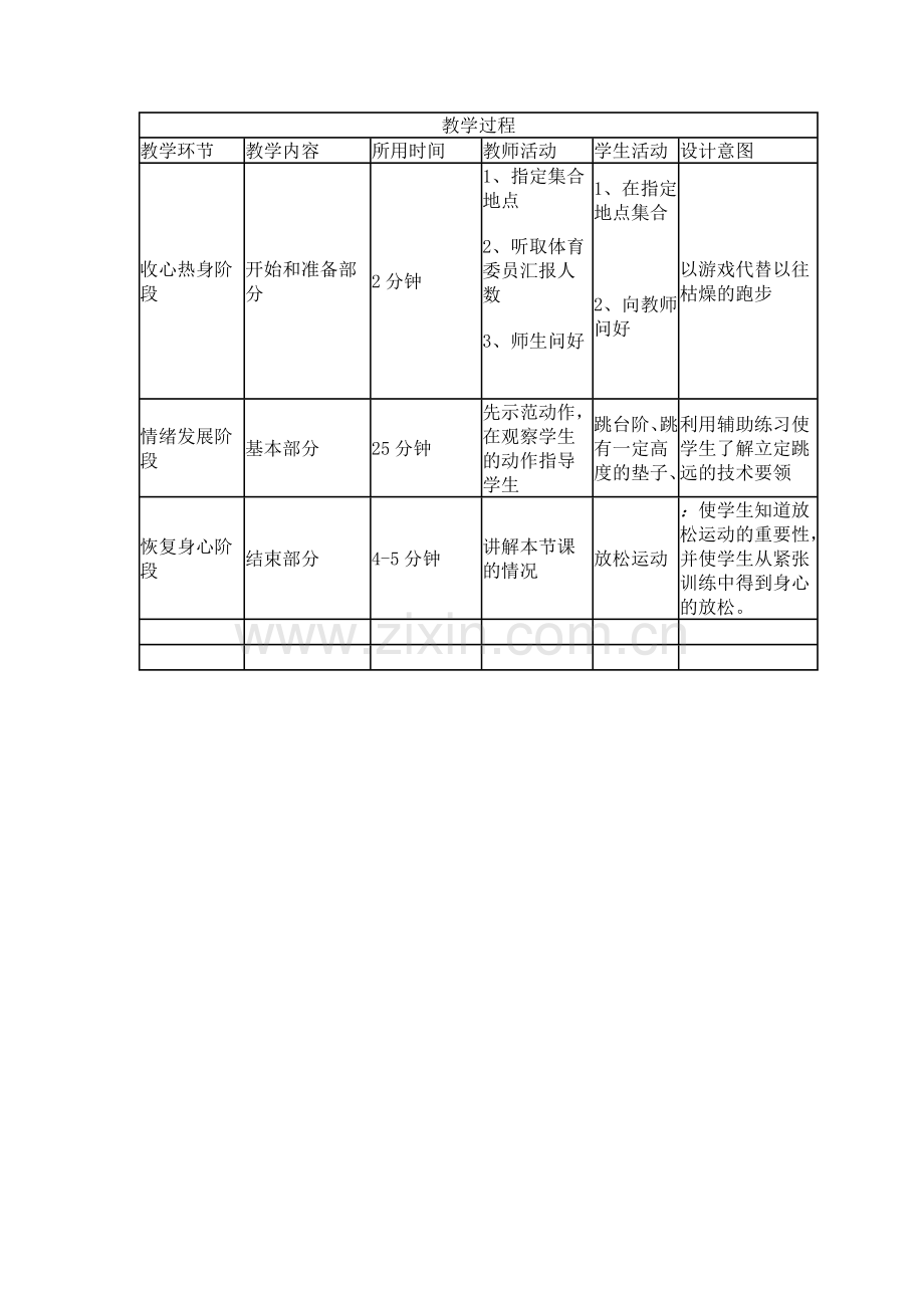 立定跳远教学设计片段.doc_第2页