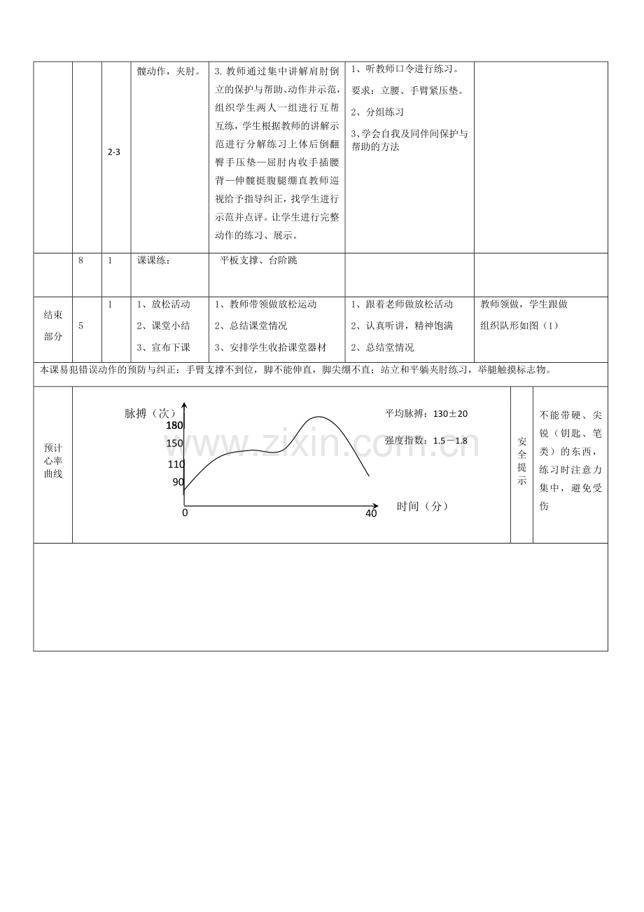 肩肘倒立教案.docx_第2页