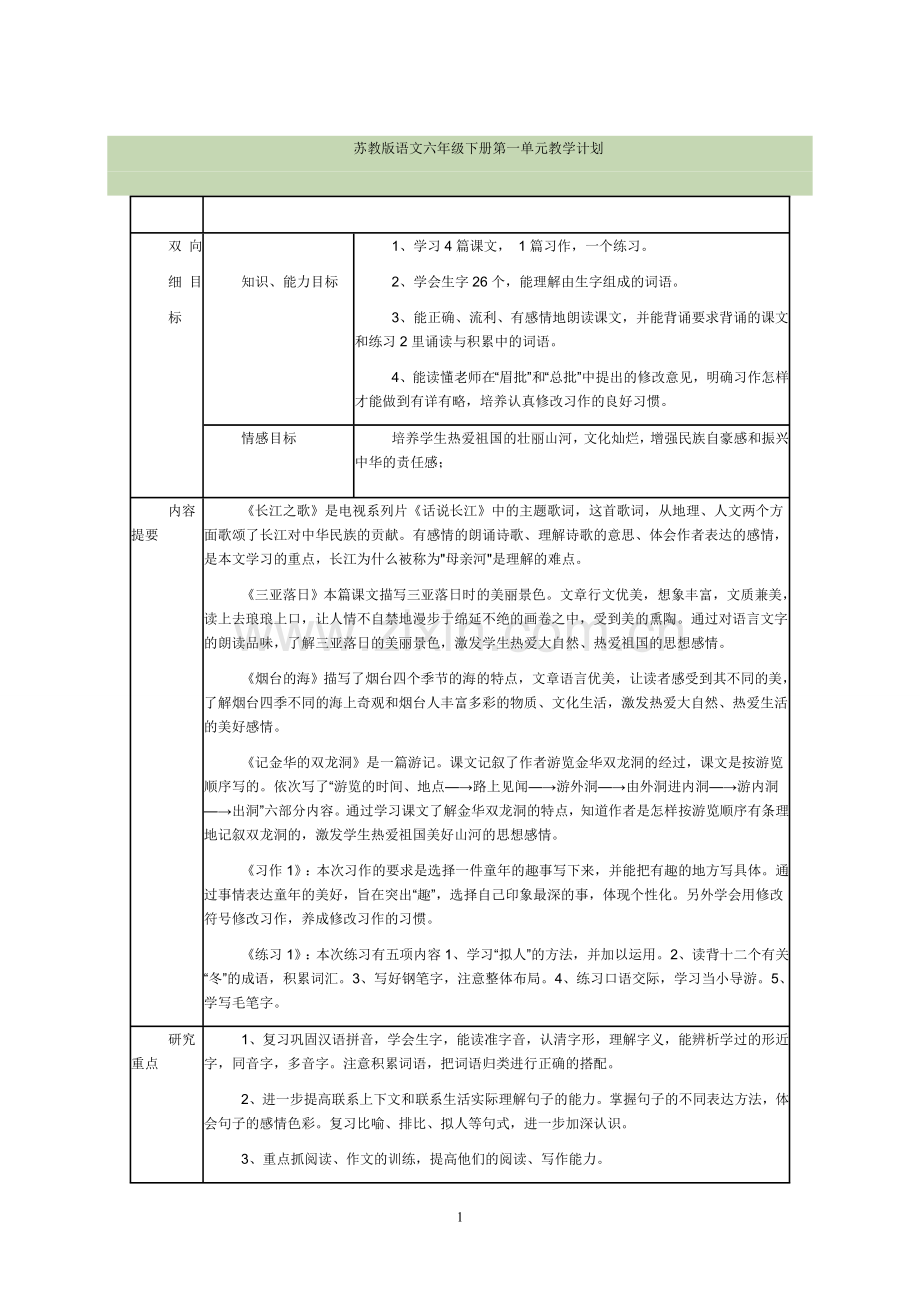 苏教版六年级下册语文教案.doc_第1页