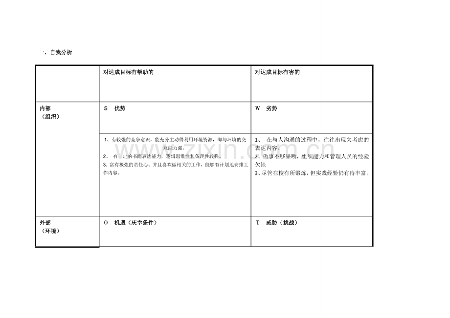 个人自我诊断SWOT分析表（陈寿万）.doc_第1页