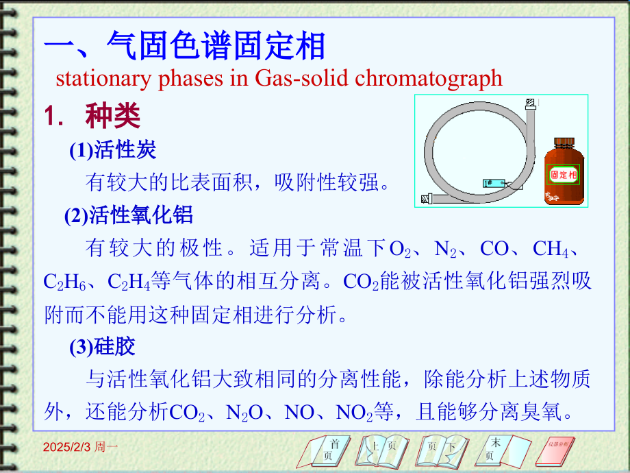 气相色谱分析法_气相色谱固定相_12页.ppt_第2页