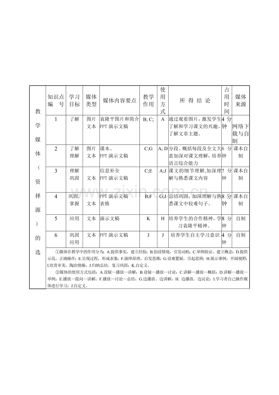 第一次教学设计表.doc_第3页