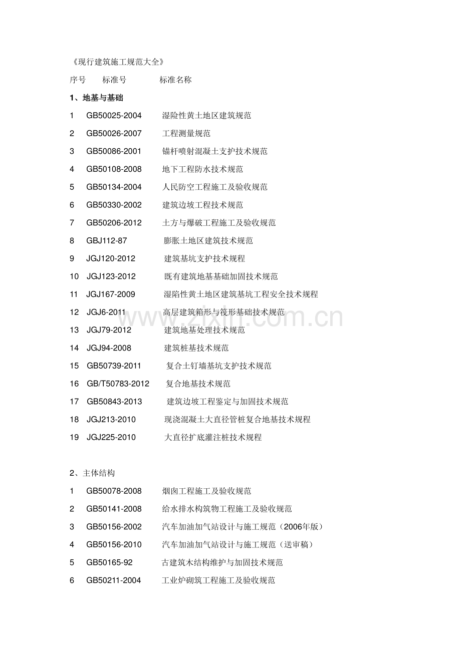 《建筑施工规范大全》.doc_第1页