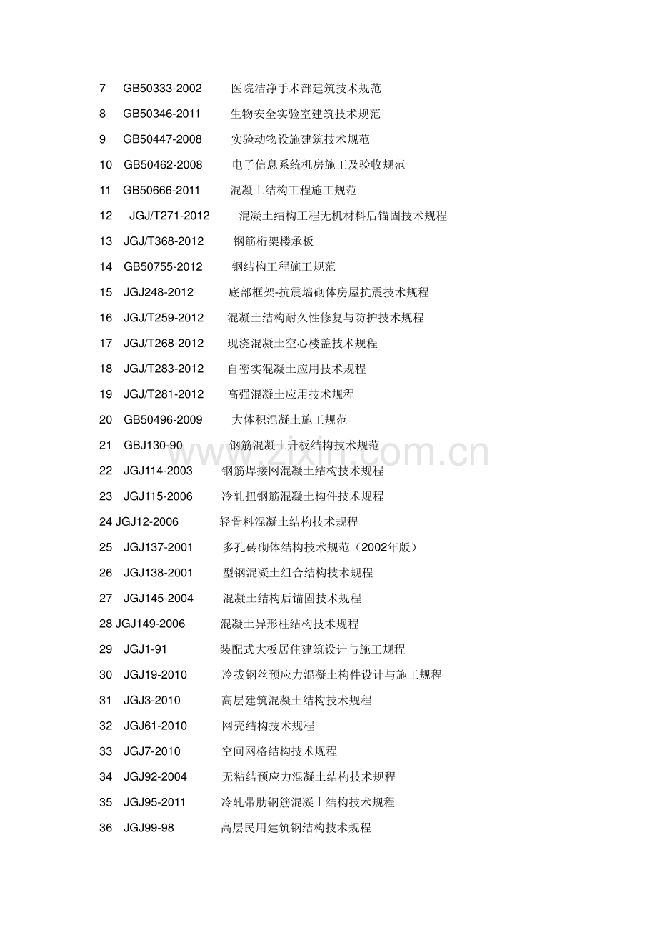 《建筑施工规范大全》.doc_第2页