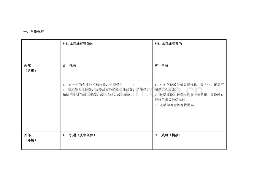 任务表单：个人自我诊断SWOT分析表（张雄）.doc_第1页