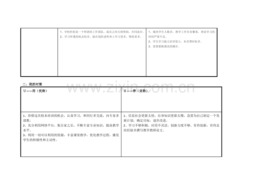 任务表单：个人自我诊断SWOT分析表（张雄）.doc_第2页