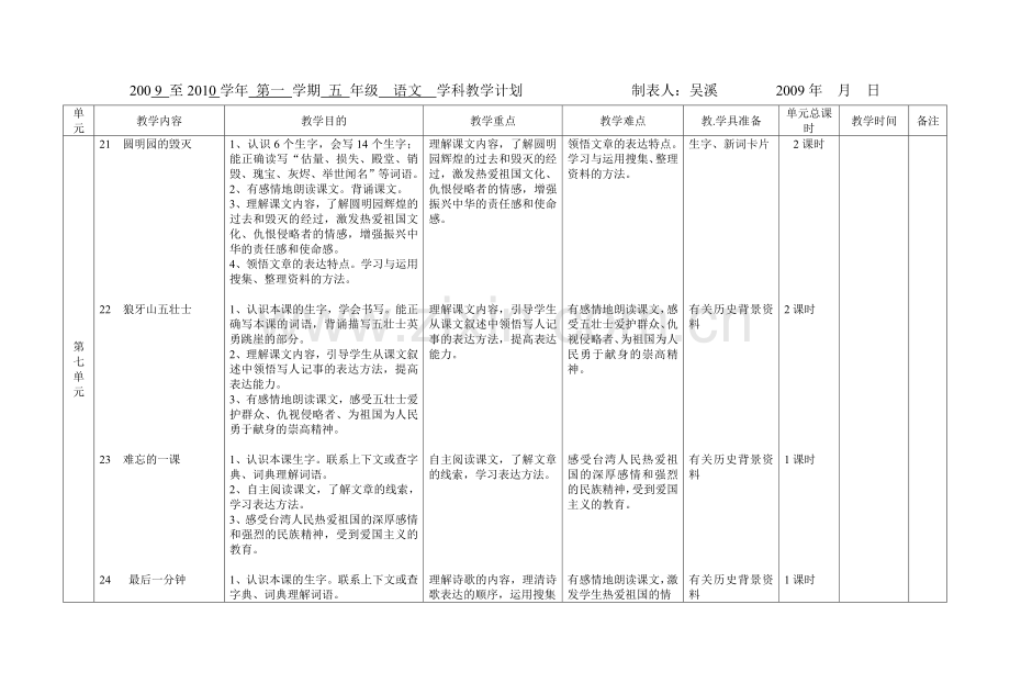 五年级上教学计划.doc_第1页