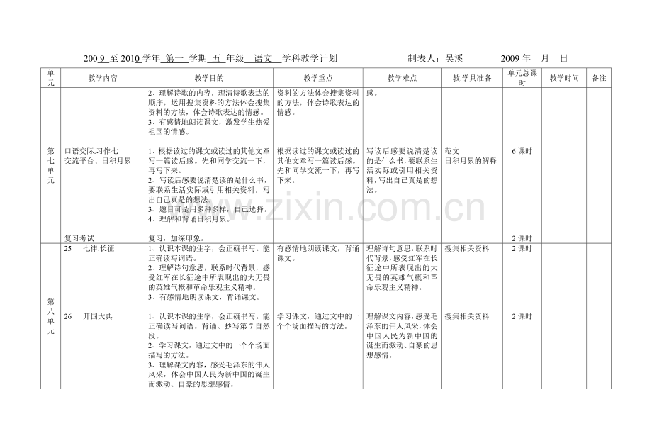 五年级上教学计划.doc_第2页