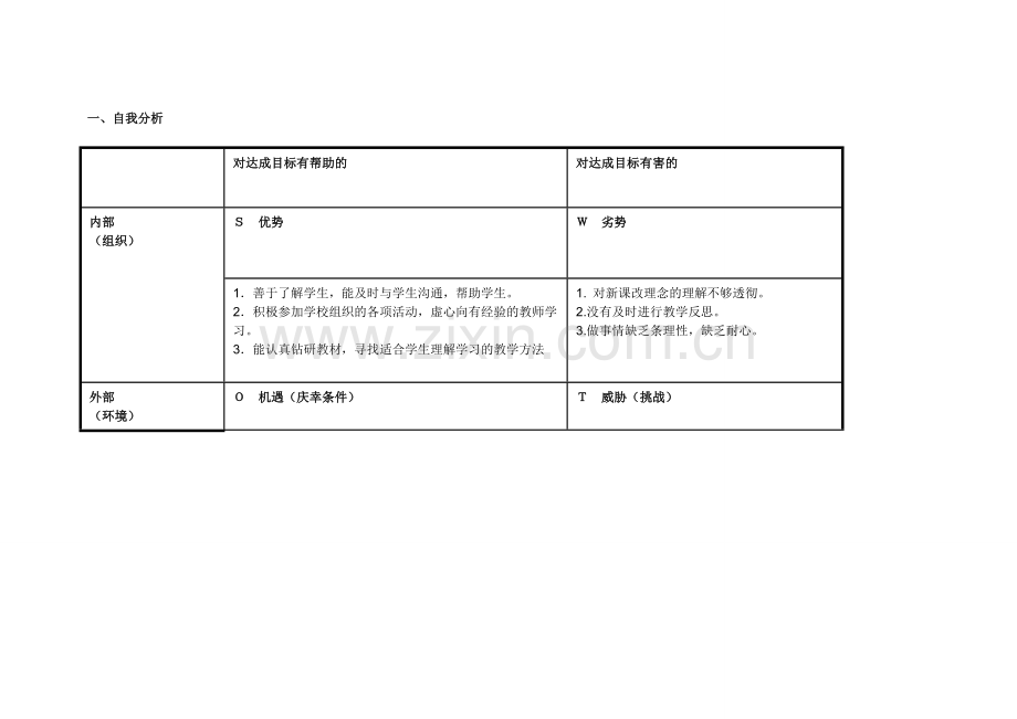 任务表单：张翠萍自我诊断SWOT分析表.doc_第1页