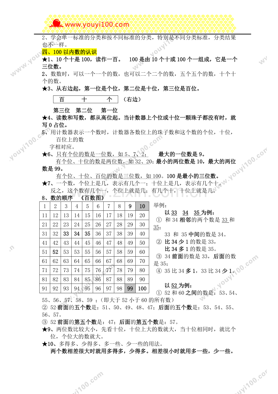 一年级下册知识点总结.doc_第2页