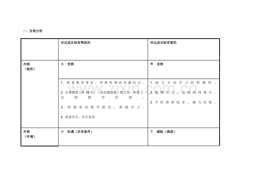 任务表单：马东红个人自我诊断SWOT分析表.doc_第1页