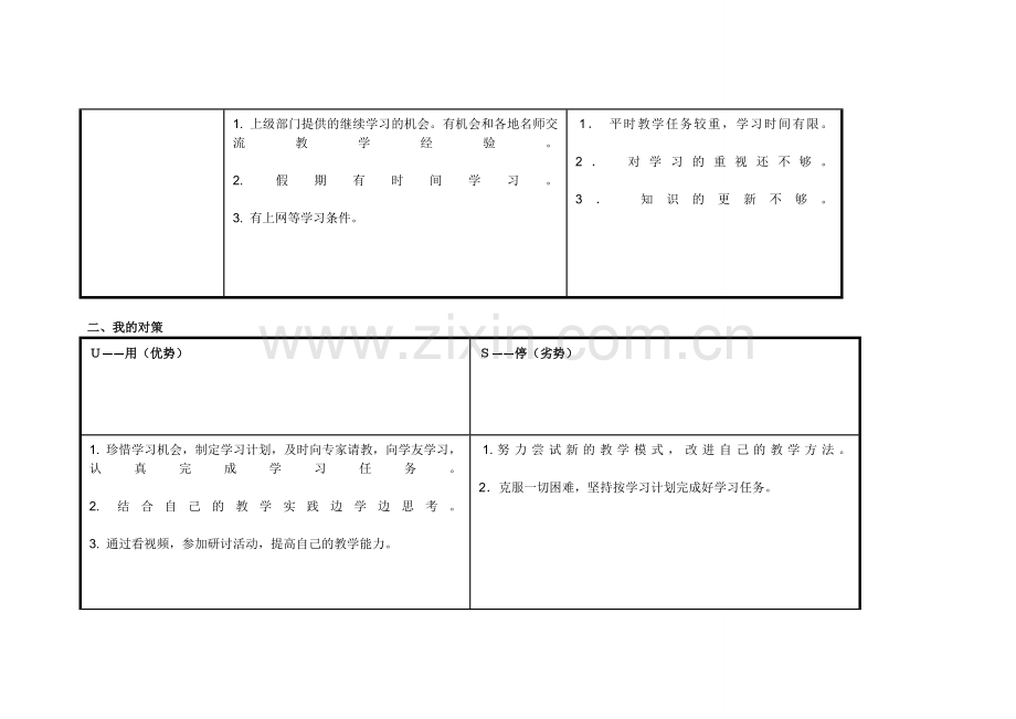 任务表单：马东红个人自我诊断SWOT分析表.doc_第2页