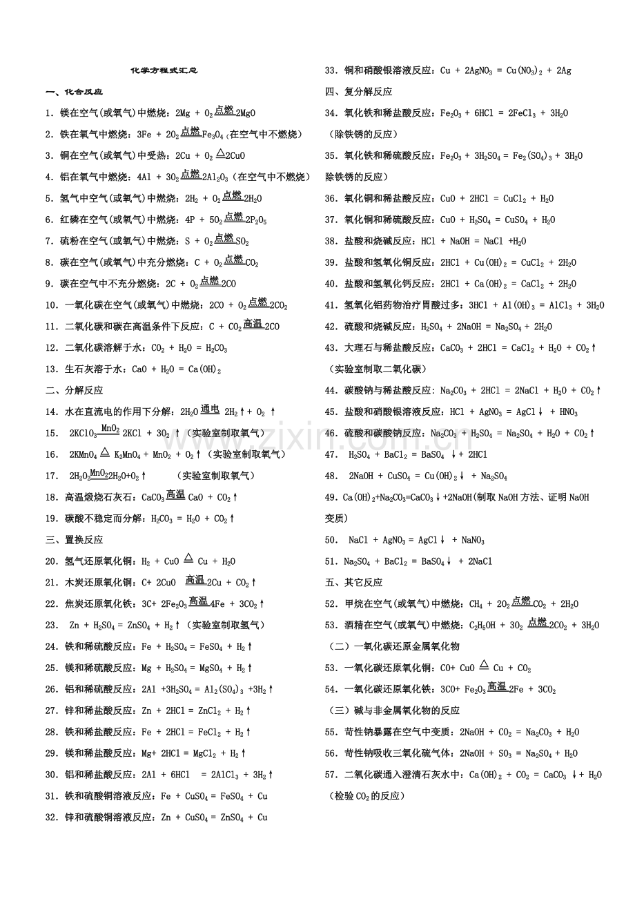 初三化学方程式整理(超实用).doc_第1页