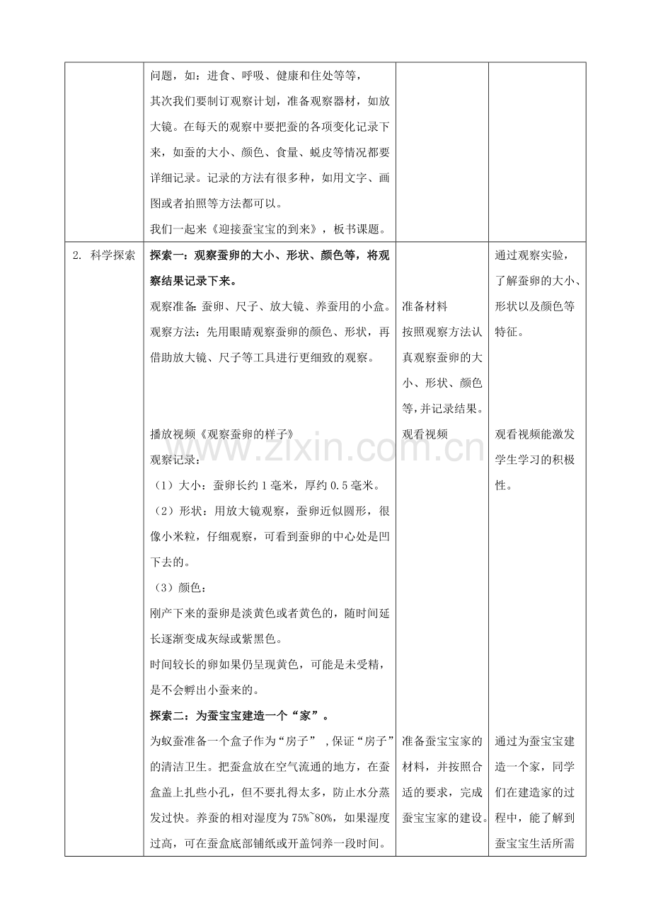 (新教材)(教科版)小学科学三年级下册2.1迎接蚕宝宝的到来(教案).doc_第2页