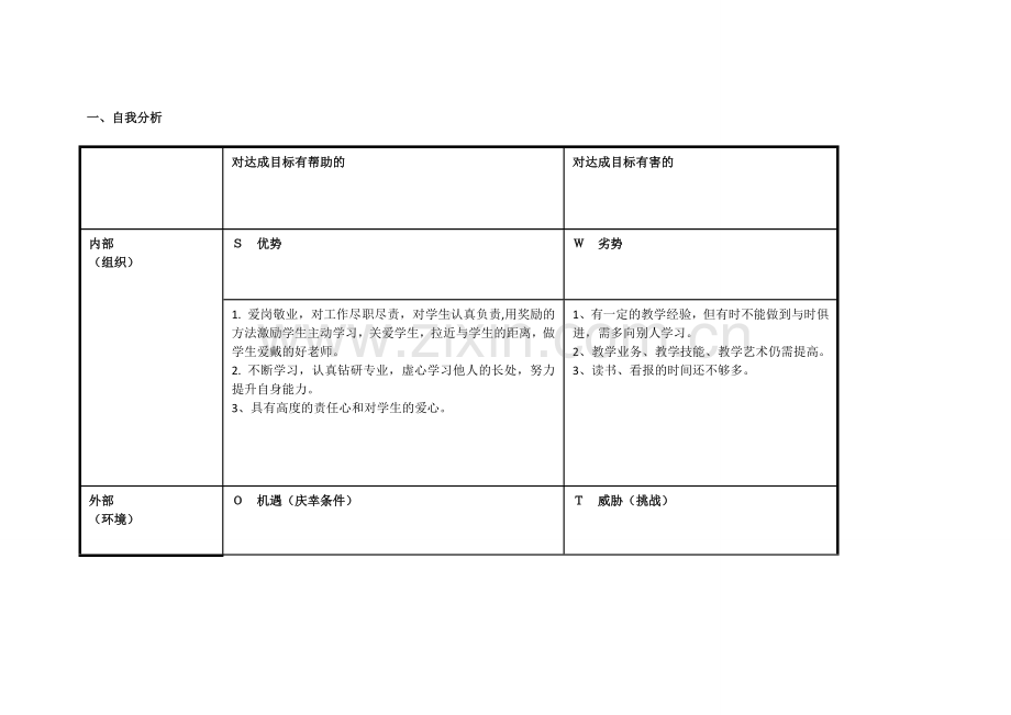 个人自我诊断SWOT分析表曾燕霞.doc_第1页