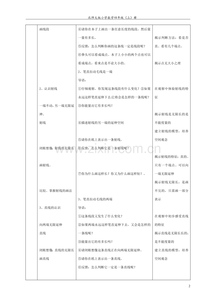 《线的认识》教学设计与反思.doc_第2页