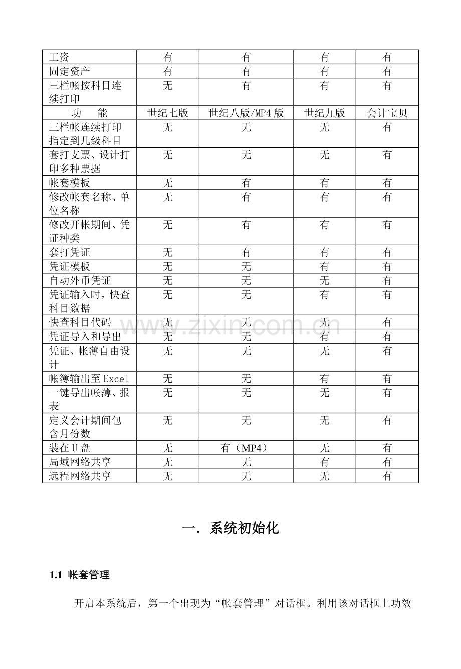 财务软件使用手册样本.doc_第2页