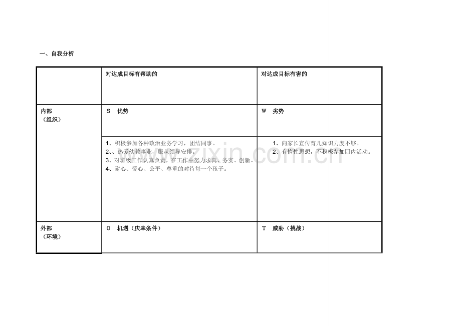 个人自我诊断SWOT分析表----张福兰.doc_第1页