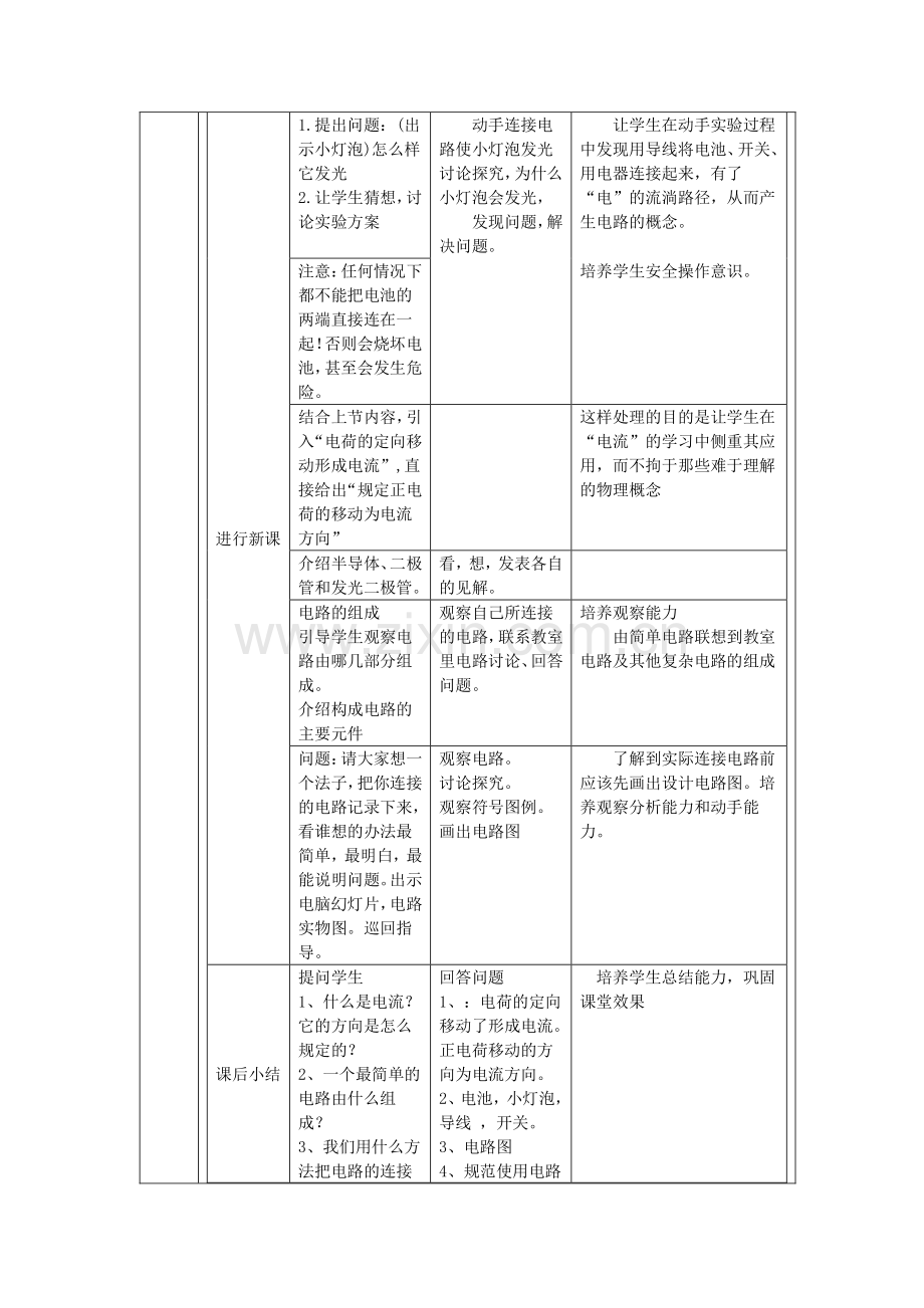 说课模板（第四阶段）.doc_第3页